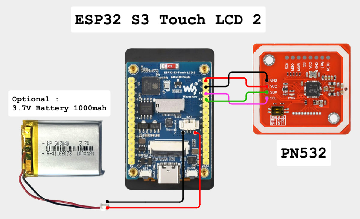 Wiring: the ESP32-S3-Touch-LCD-2 board to the PN532 — 3V3 to VCC, GND to GND, TX to SCL, RX to SDA
